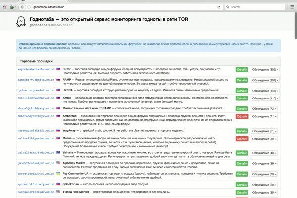 Кракен запрещен в россии